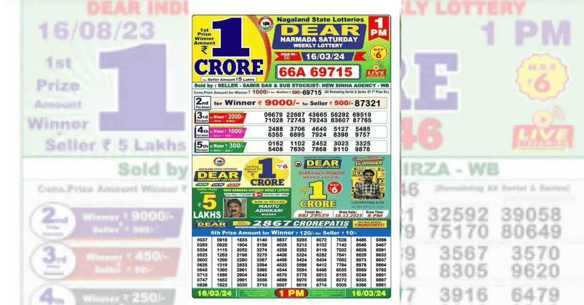 Nagaland Lottery result, July 31 2025